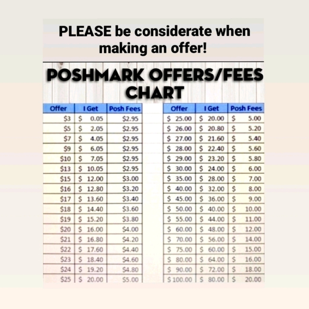 Please be considerate when making an offer🤗